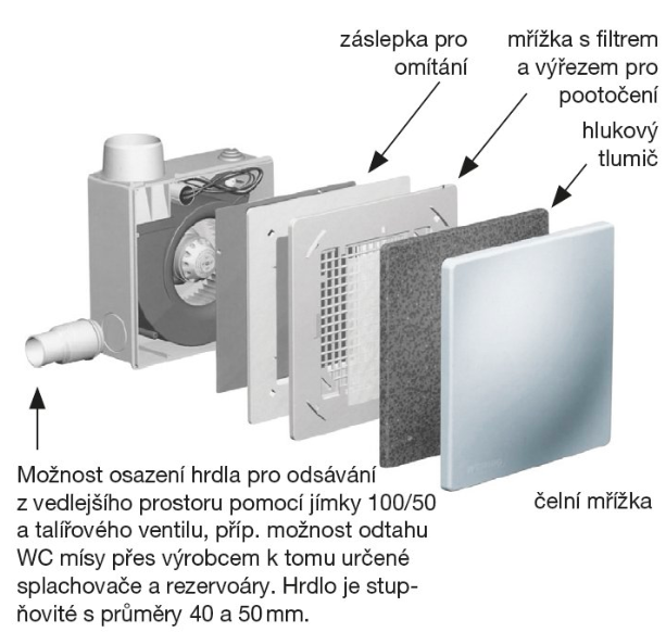 Schéma ventilátoru Silent ECO U 100 Z